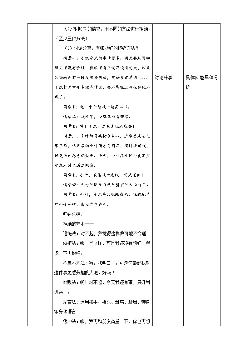 北师大版心理健康八年级第五课优雅地说“不”教案教学设计第2页