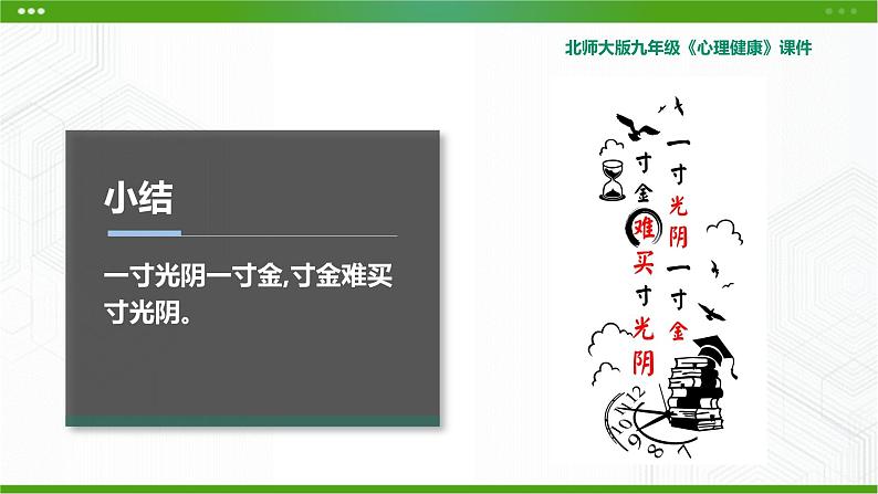 北师大版九年级心理健康5.《走在时间的前面》教学课件PPT08