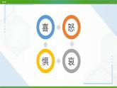 北師大版九年級心理健康8.《快樂由我》教學(xué)課件PPT