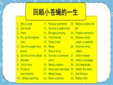 北师大八年级全册心理健康11 “自命”不凡追逐青春的梦想课件