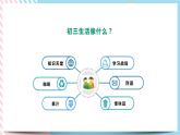 北师大九年级全册心理健康1 初三，我来了课件