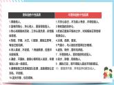 北师大九年级全册心理健康3 成为受欢迎的人课件