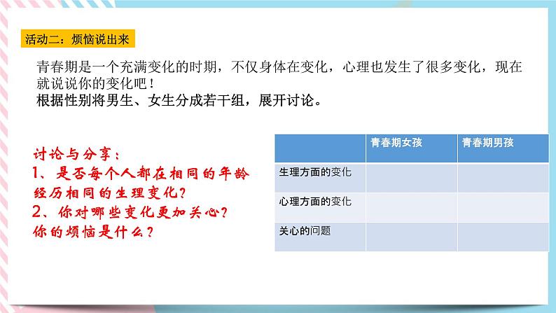 北师大九年级全册心理健康13 笑对成长烦恼课件第5页