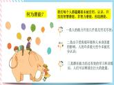 北师大九年级全册心理健康16 唤醒沉睡的潜能课件