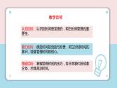 第14课《计划伴我走向成功——时间管理》课件