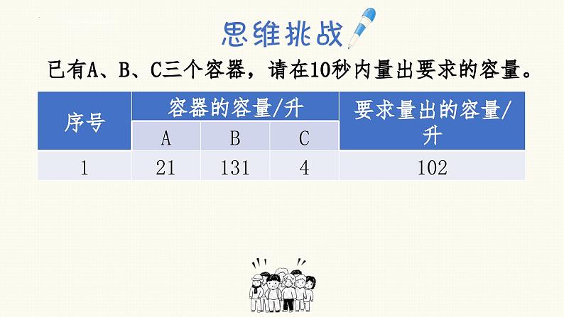 第9课 让思维活跃起来 打破思维定势 课件06