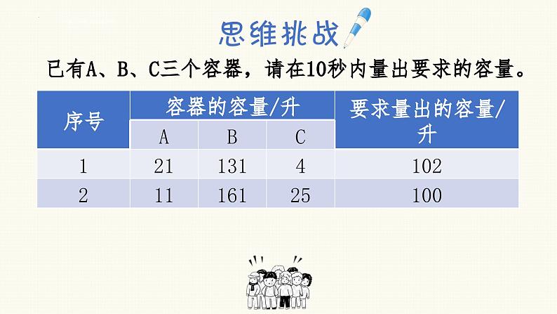 第9课 让思维活跃起来 打破思维定势 课件07