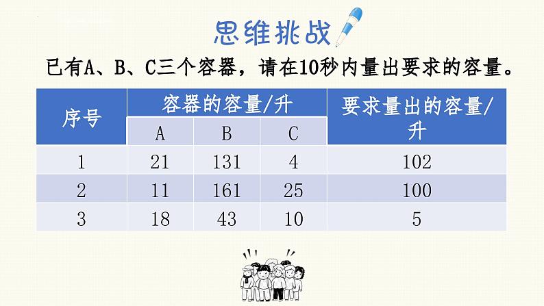 第9课 让思维活跃起来 打破思维定势 课件08