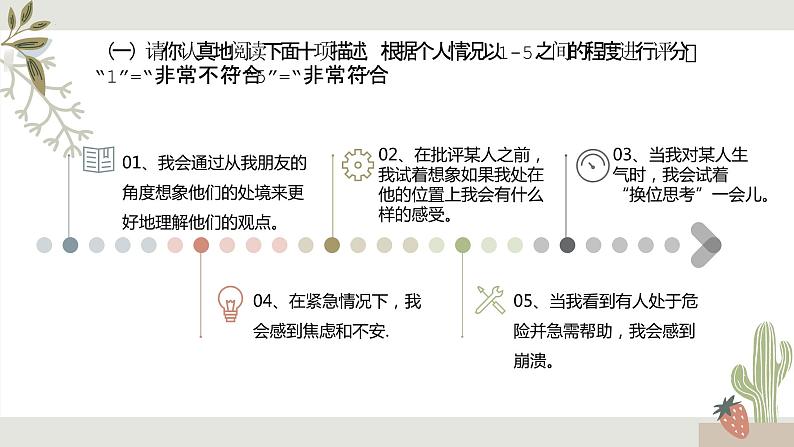 第十一课 人际交往的艺术《安慰练习室》课件第3页