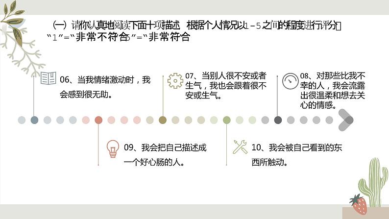 第十一课 人际交往的艺术《安慰练习室》课件第4页