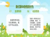 第七課+尋找未知的自己《性別刻板印象-不被定義的你-女神節(jié)專題》課件