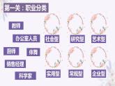 +九年級(jí)+第十八課+生涯發(fā)展早規(guī)劃《令人心動(dòng)的OFFER》課件