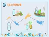 第十課 異性交往有尺度《在秋天遇見愛情》課件
