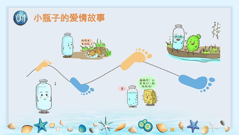 第十课 异性交往有尺度《在秋天遇见爱情》课件02