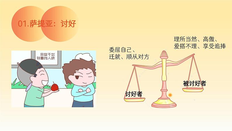 第一课 科学社交更愉快——双向奔赴的友谊  课件第6页