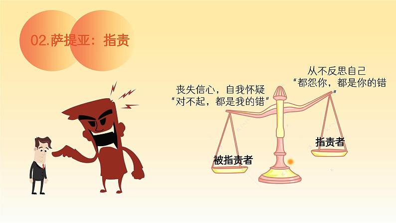 第一课 科学社交更愉快——双向奔赴的友谊  课件第8页