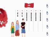 第十八課 確立目標(biāo) 勇敢追求《帶著熱愛 奔赴山?！氛n件