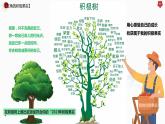 第十八課 確立目標(biāo) 勇敢追求《帶著熱愛 奔赴山海》課件
