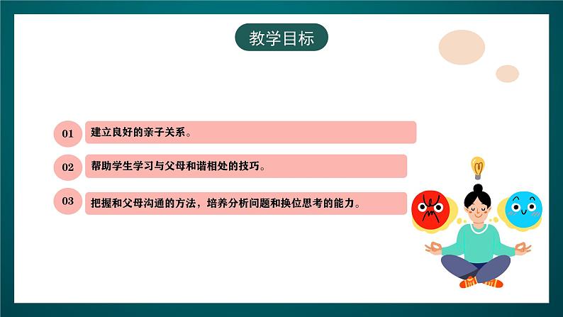 黑龙江教育版心理健康八年级下册 16 《和父母做朋友》课件第3页