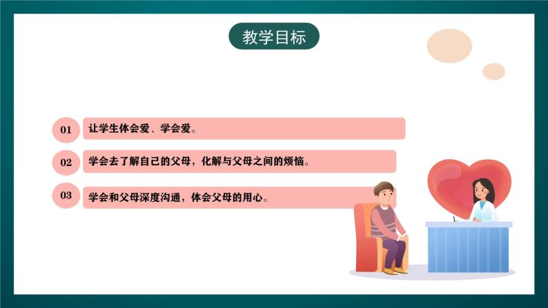 黑龙江教育版心理健康九年级下册 第二课 《与父母的深入沟通》课件04
