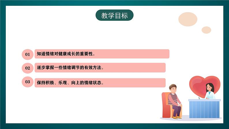 黑龙江教育版心理健康九年级下册 第三课 《我的情绪我掌控》课件第4页