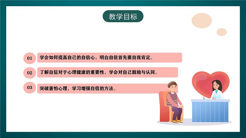 黑龙江教育版心理健康九年级下册 第六课 《自信源于肯定自我》课件第4页