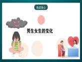 黑龙江教育版心理健康九年级下册 第七课 《男生女生的界限》课件