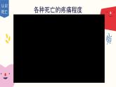 当我们谈论死亡时我们在谈论什么？课件