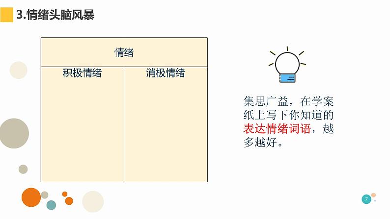 第五课《揭开情绪的面纱》课件2023-—2024学年北师大版（2013）初中心理健康七年级上册07