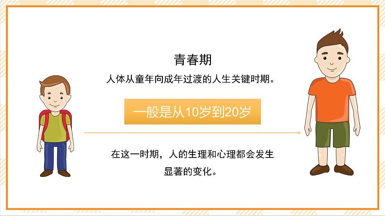 北京版心理健康七年级下册4.2《从小男孩到男子汉》课件+教学设计06