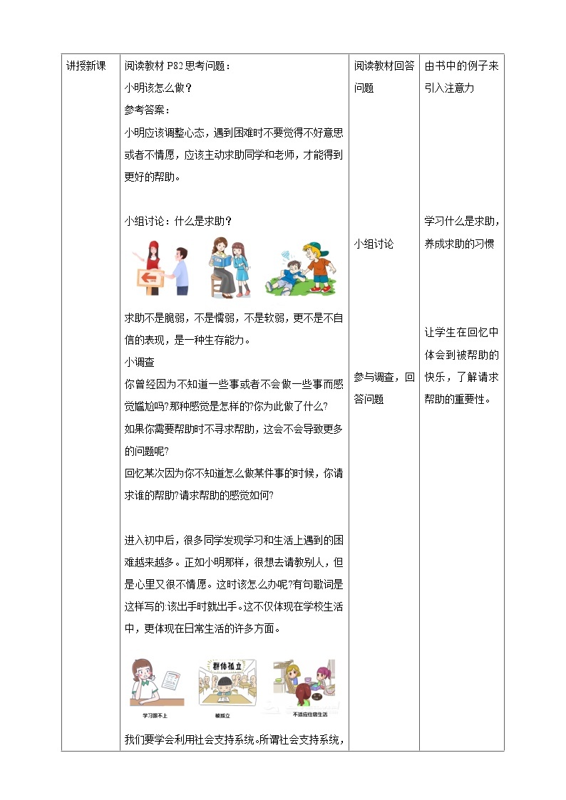 北京版心理健康七年级下册8.1《学会寻求帮助》  课件+教学设计02