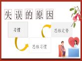 北师大版（2021）心理健康七下 第3课《让思维活跃起来》课件+教案