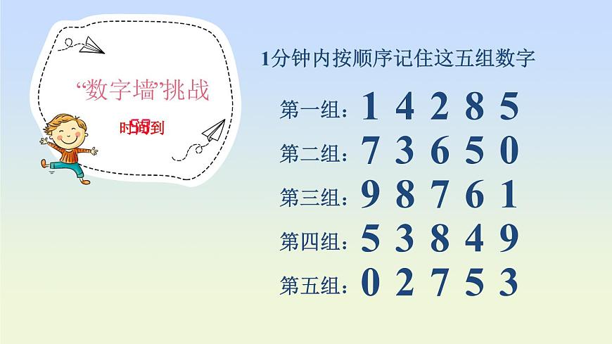 北师大版（2015）七年级《心理健康》第六课《我的记忆法宝》PPT课件第6页