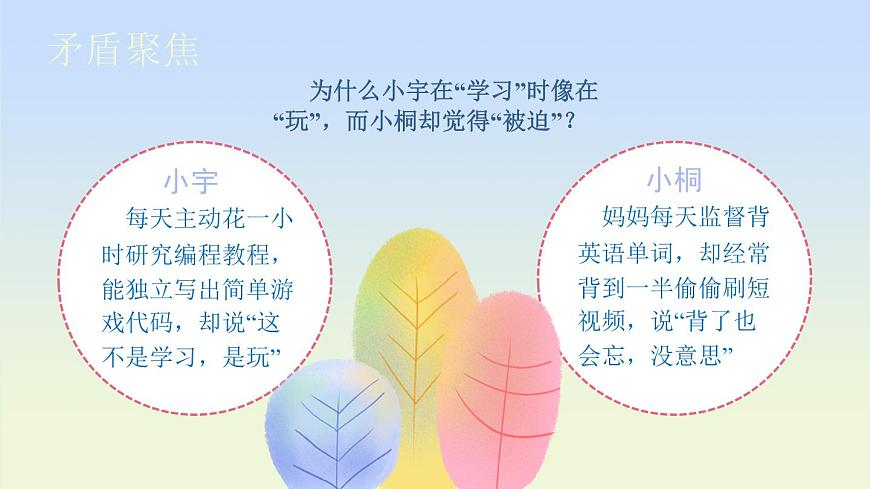 北师大版（2015）七年级《心理健康》第五课《过充盈的生活》PPT课件第5页