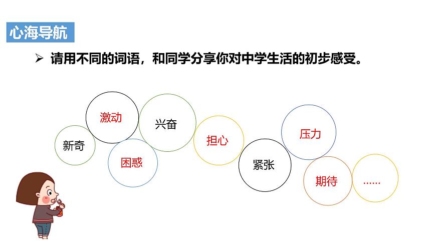 北师大版心理健康七上第1课 翻开新的一页 课件第3页