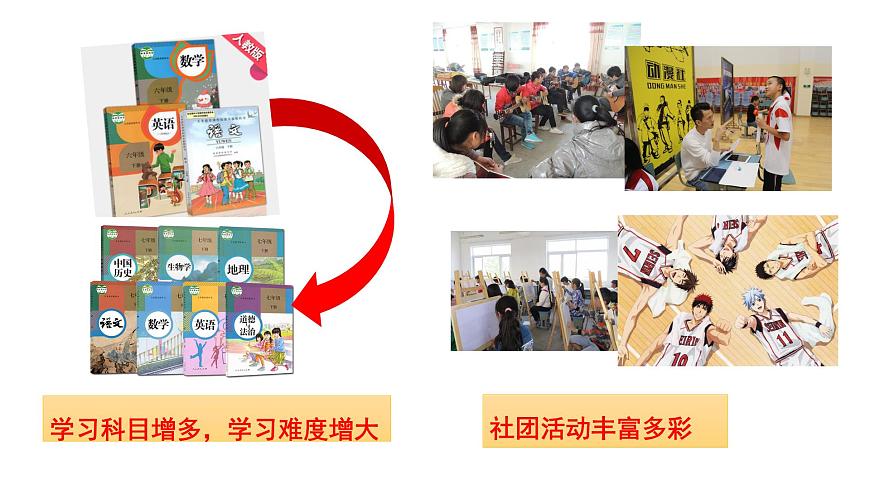 北师大版心理健康七上第1课 翻开新的一页 课件第5页