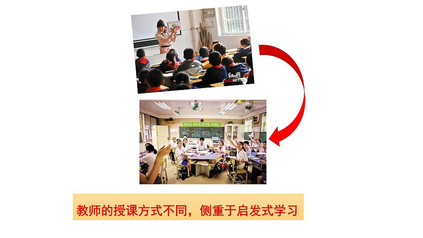 北师大版心理健康七上第1课 翻开新的一页 课件第6页