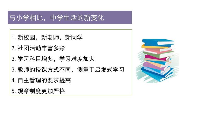 北师大版心理健康七上第1课 翻开新的一页 课件第7页