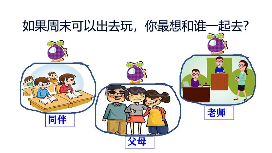 北师大版心理健康七上第2课 结交新朋友 课件第3页