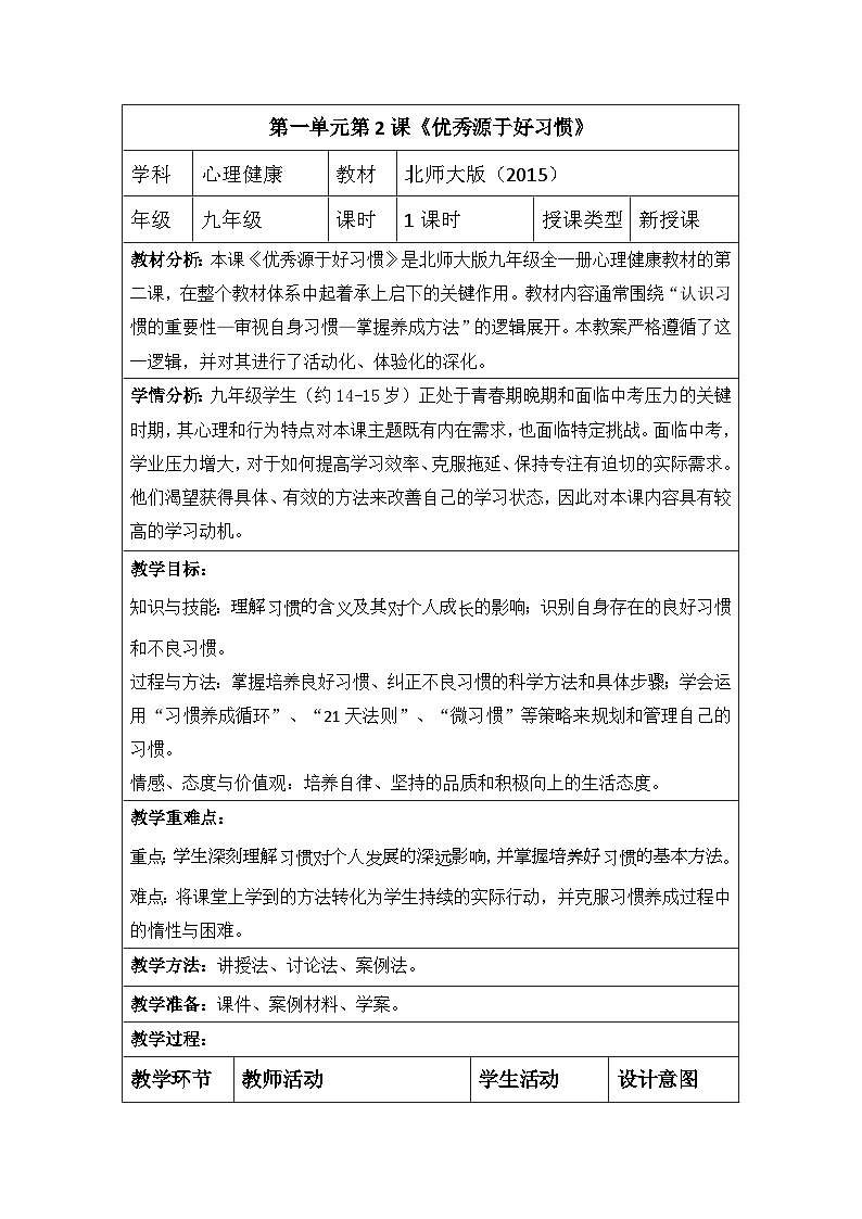 北师大版（2015）九年级全一册  心理健康 《优秀源于好习惯》教案第1页