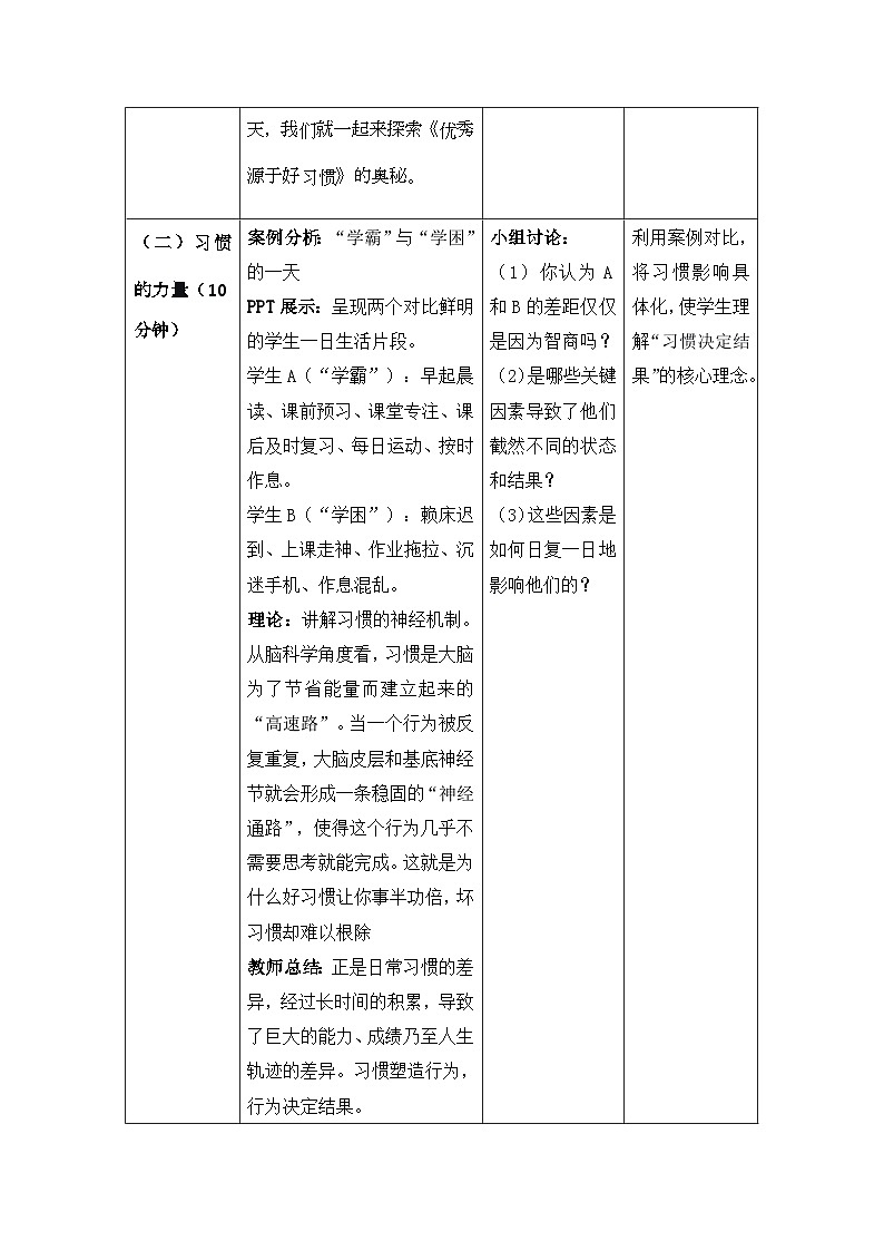 北师大版（2015）九年级全一册  心理健康 《优秀源于好习惯》教案第3页