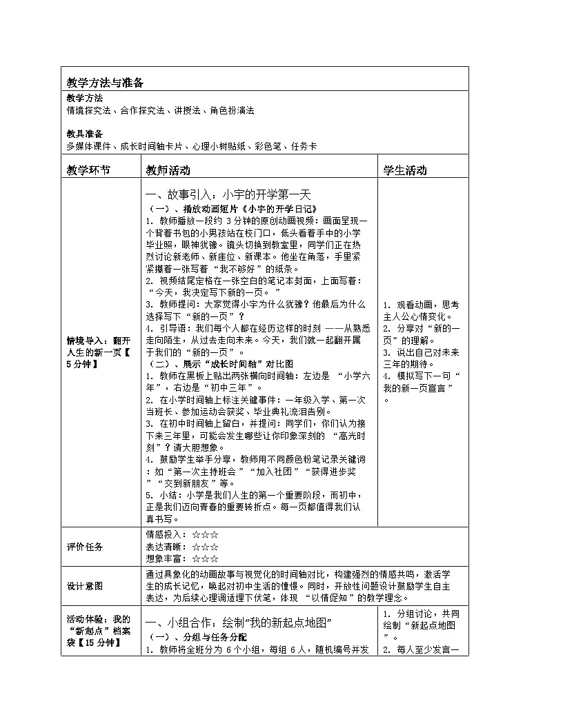 第1课 翻开新的一页　教学设计 北师大版（2015）心理健康七年级全一册第2页