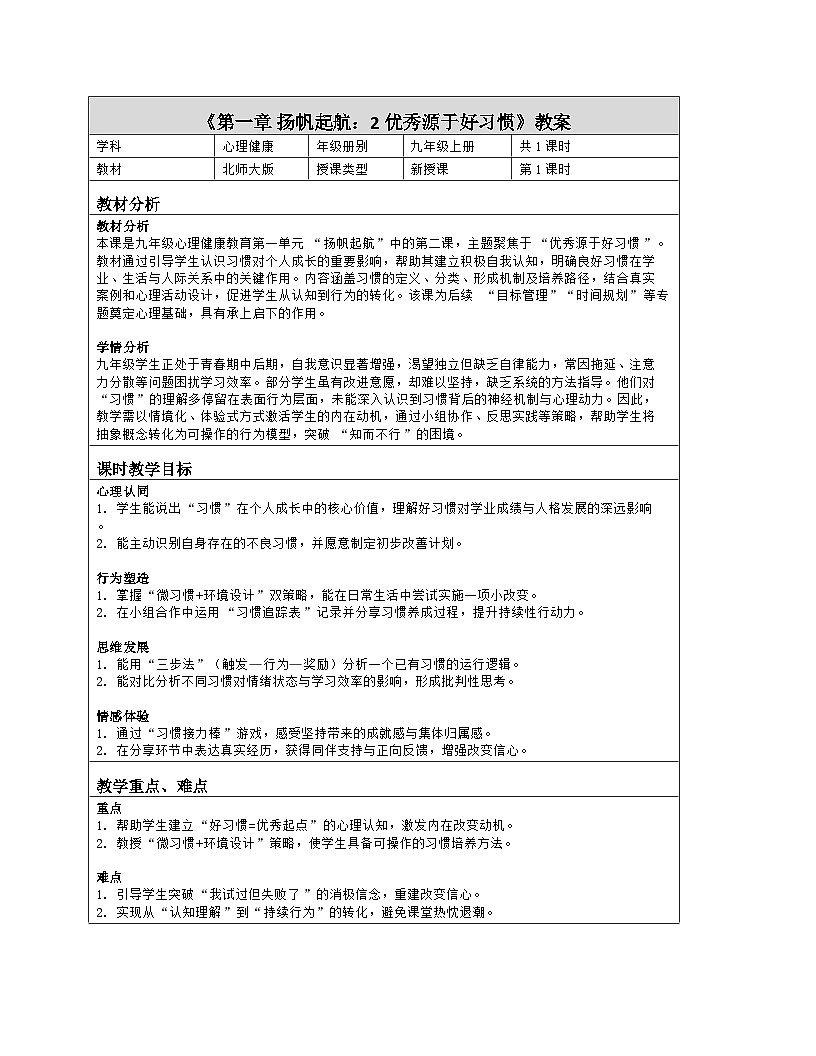 第2课题 优秀源于好习惯 教学设计 2025-2026学年北师大版（2015）初中心理健康九年级全一册第1页