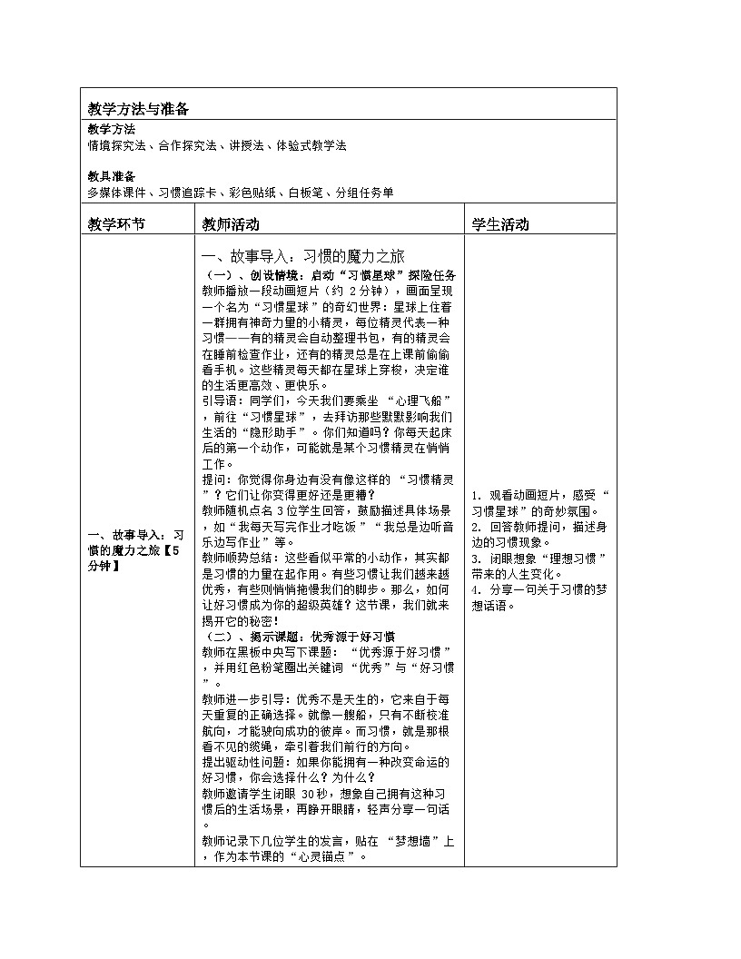 第2课题 优秀源于好习惯 教学设计 2025-2026学年北师大版（2015）初中心理健康九年级全一册第2页