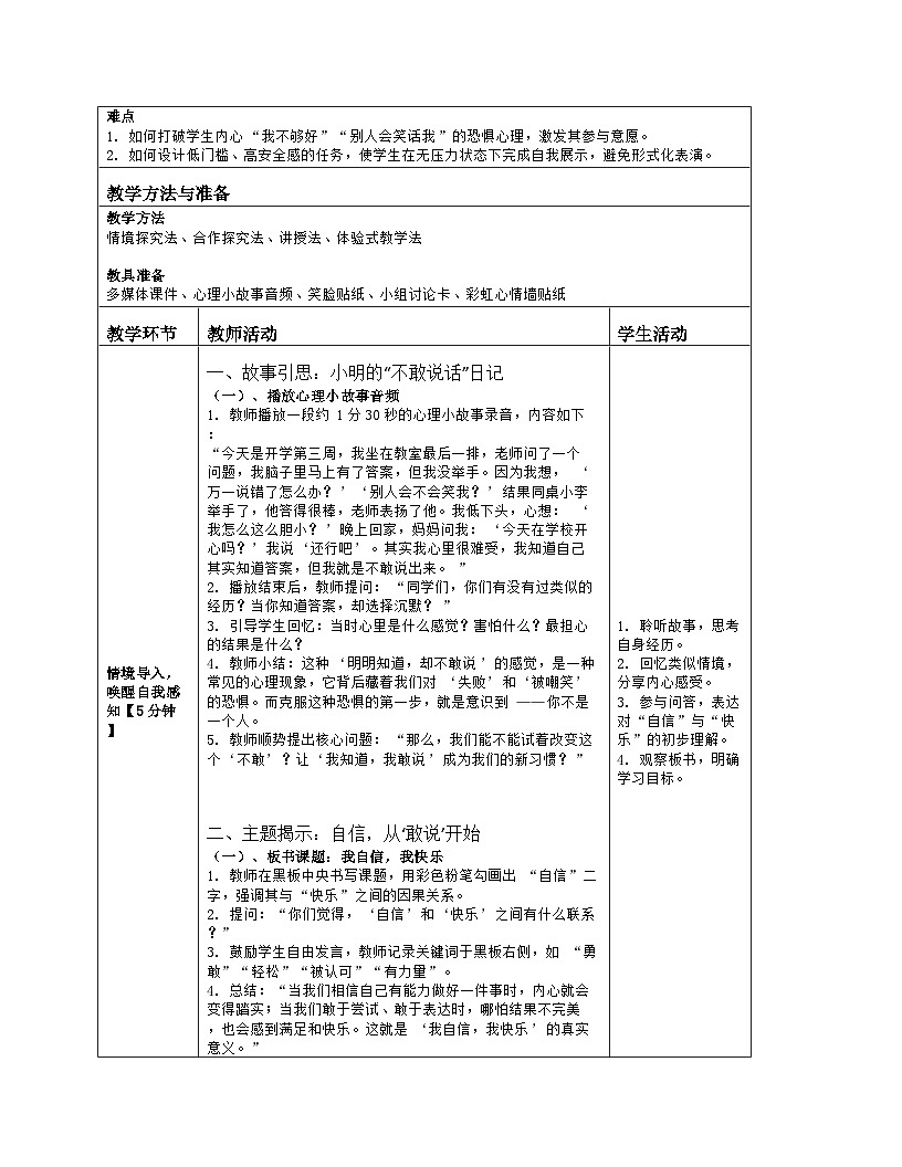 第13课 我自信，我快乐　教学设计　北师大版（2015）心理健康七年级全一册第2页