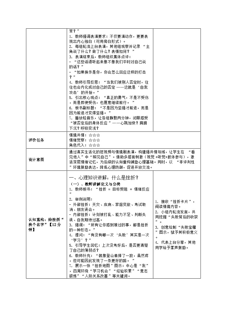 第14课 勇敢正视挫折 教学设计 北师大版（2015）心理健康七年级全一册第3页