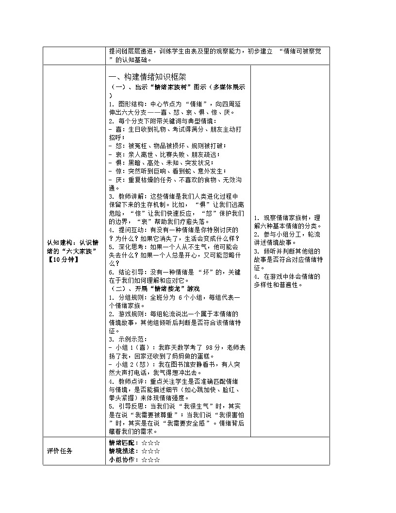 第15课 揭开情绪的面纱 教学设计 北师大版（2015）心理健康七年级全一册第3页