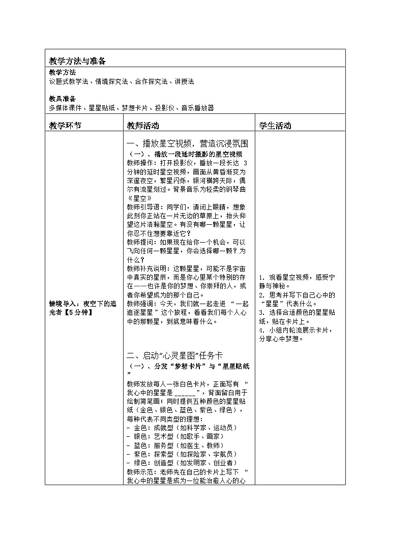 第17课 一起追逐星星 教学设计 北师大版（2015）心理健康七年级全一册第2页