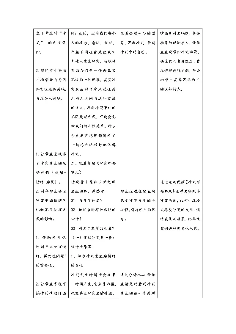 第19课 巧妙地化解冲突 教学设计 2025-2026学年北师大版（2015年）初中心理健康七年级全一册第2页