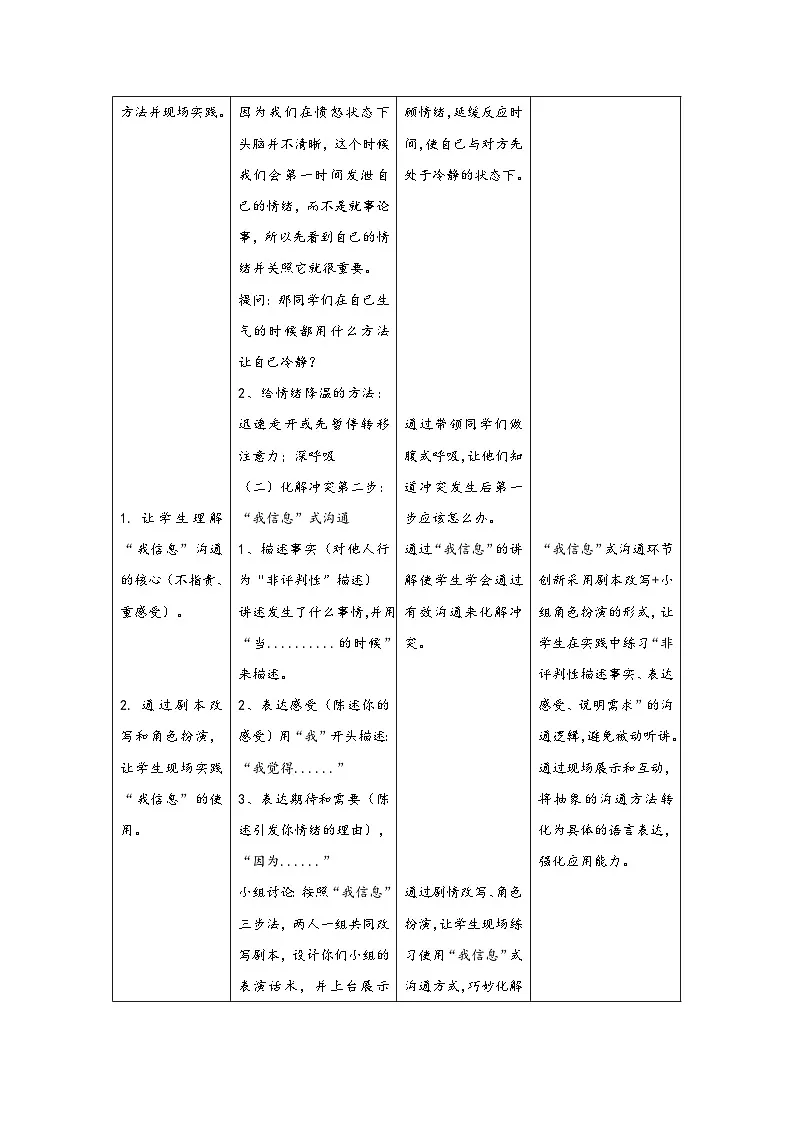第19课 巧妙地化解冲突 教学设计 2025-2026学年北师大版（2015年）初中心理健康七年级全一册第3页